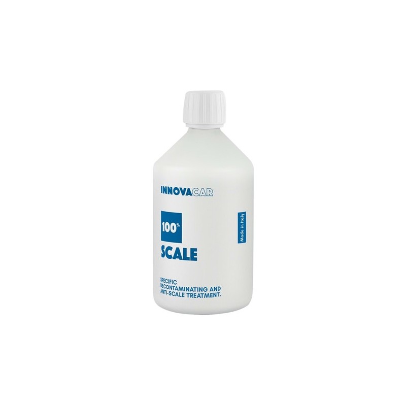 100% Scale