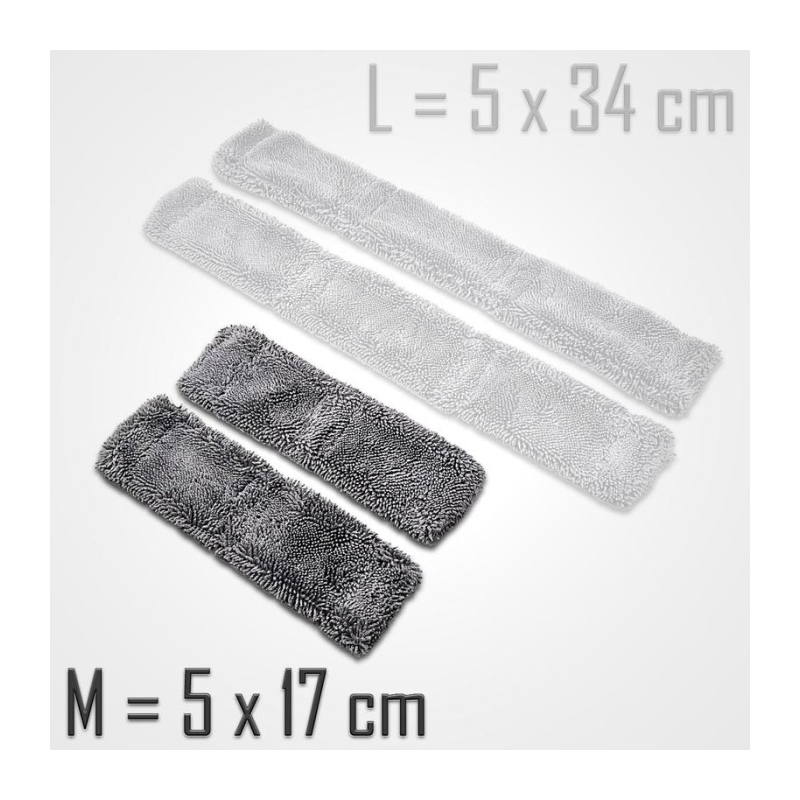 Kit Guyzm'o Fix