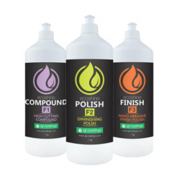 Pack polishs Igl coatings